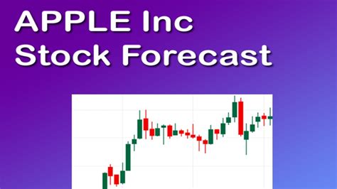 aapl stock price forecast|apple stock 12 month forecast.